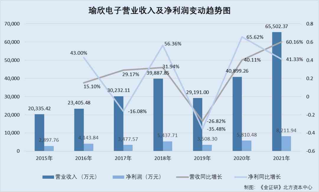 华联普洱茶砖价格解析：投资前了解市场行情与品质差异的重要性