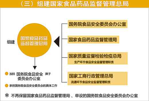 全面了解色大益7542:产品特点、使用方法与注意事项