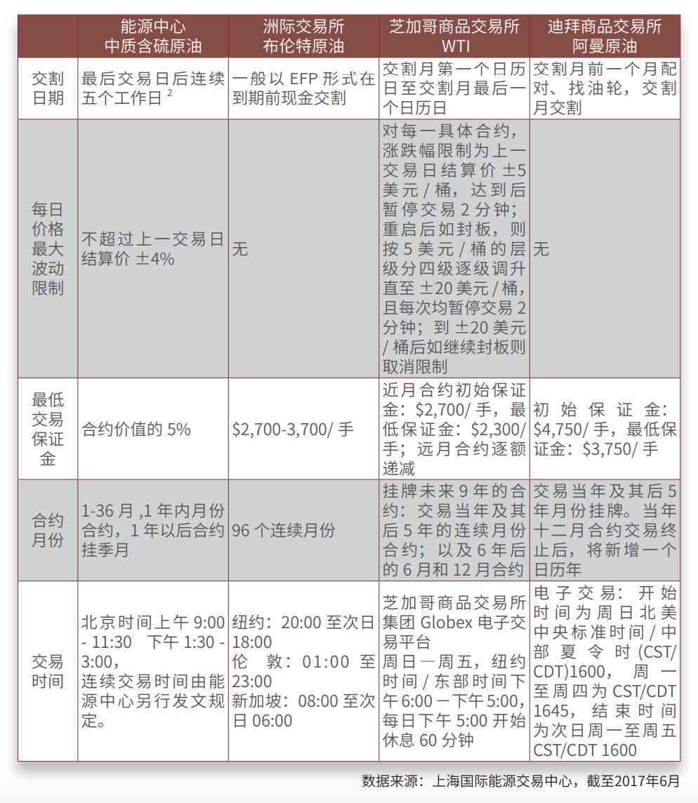 大益雀班章新茶亮相，价格行情分析与交易指南