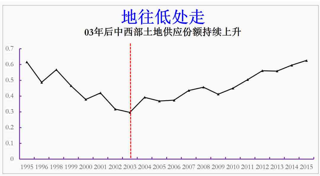 2017年冰岛普洱茶价格解析：品质、产地与市场趋势全面解读