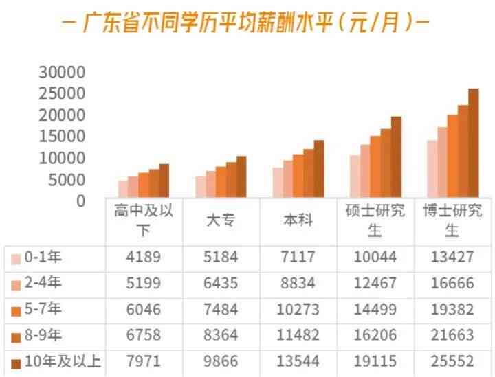 全面了解七饼普洱茶饼价格：市场行情、品质等级与投资分析