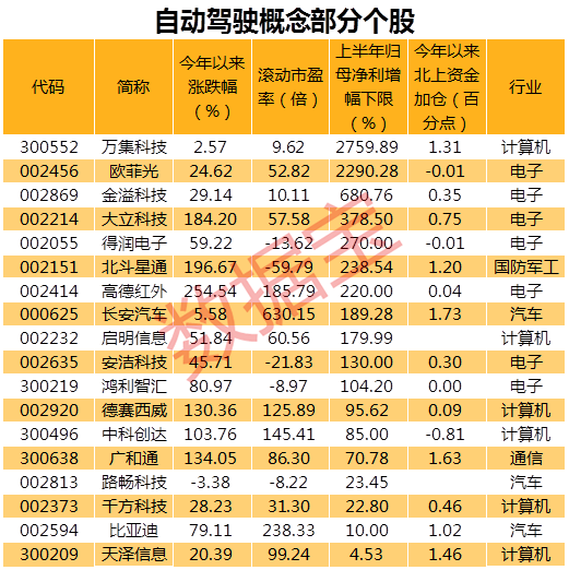 全面了解七饼普洱茶饼价格：市场行情、品质等级与投资分析