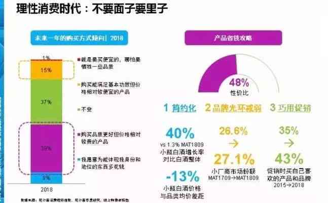 全面解析：哪些的普洱茶性价比更高，价格实且品质优良？