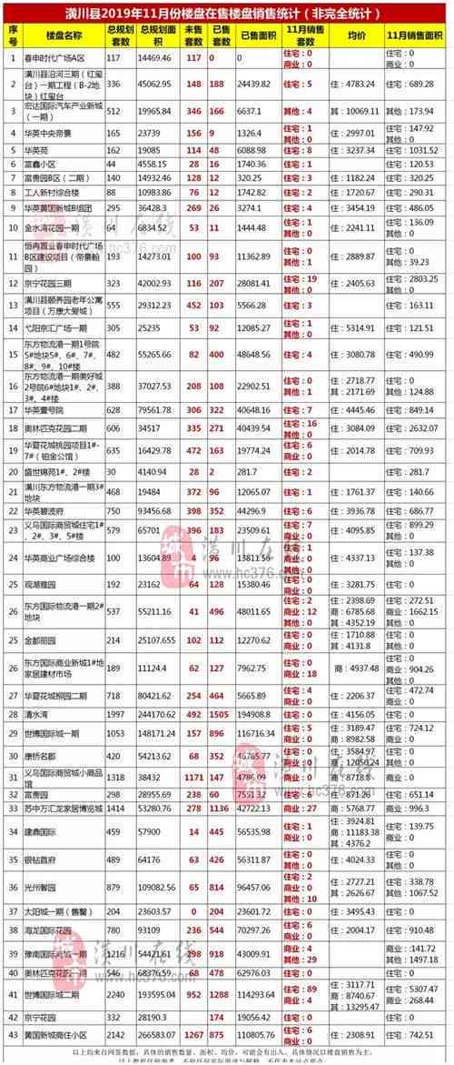 普洱茶价格大全：全面了解普洱茶市场行情及各种、年份的价格信息