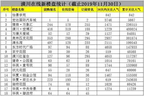 普洱茶价格大全：全面了解普洱茶市场行情及各种、年份的价格信息