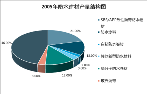 2008年古树普洱茶的投资价值分析：稀缺性、品质与市场趋势