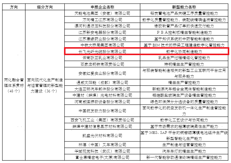 昆明茶厂厂址及生产茶叶信息汇总