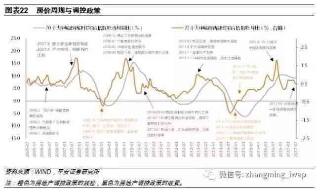 2006年生普洱茶饼价格走势分析，购买时应注意的品质与市场因素