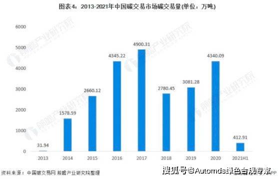 黄大益普洱茶：过去价格波动的市场行情与熟茶投资分析