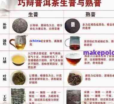 探究普洱茶级别：一品普洱与别的茶叶有何不同？