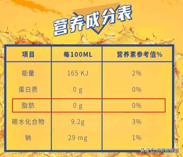 娃哈哈无糖茶饮料配料表、健性、零售价及上市时间全解析