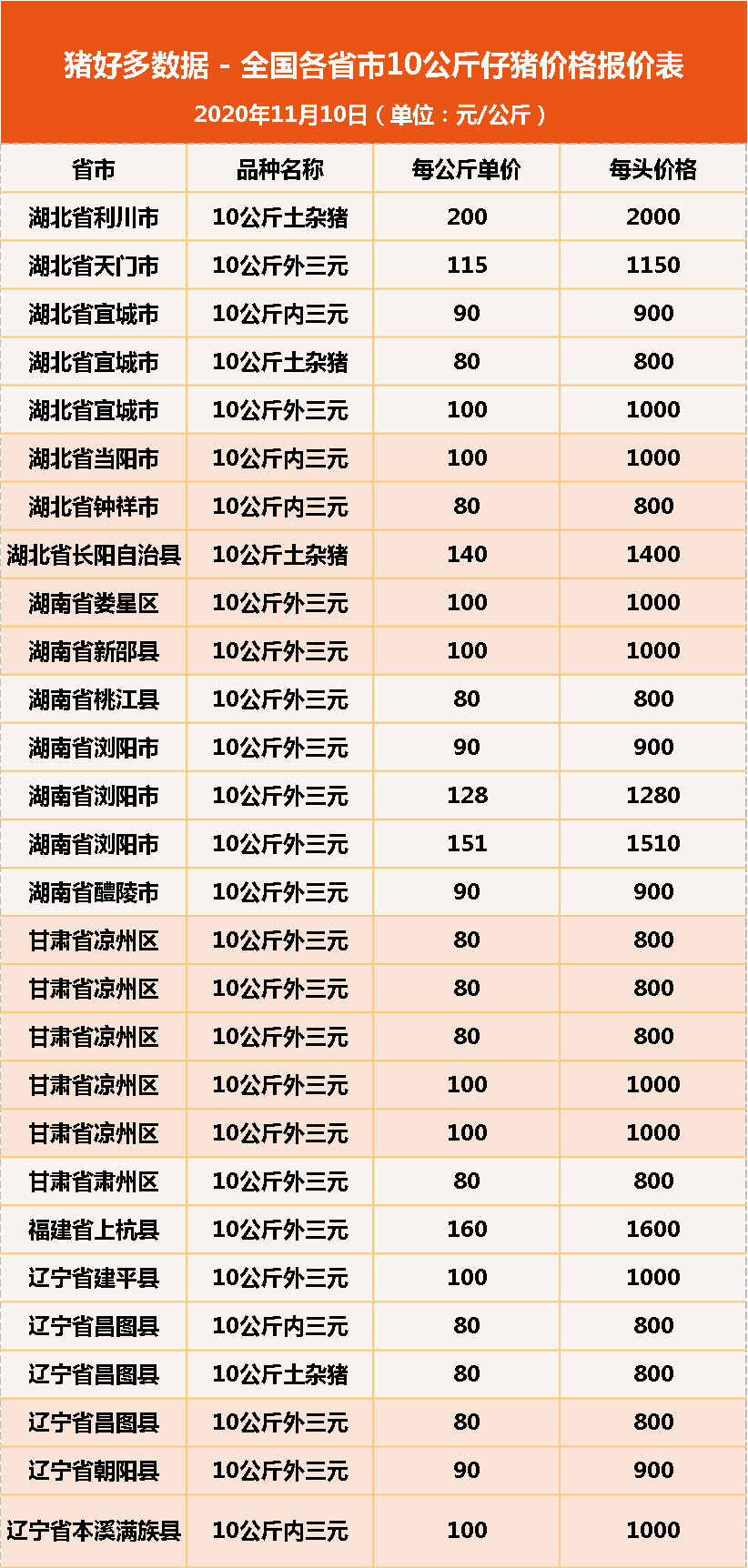 普洱茶一担的重量参考：多少公斤才是正常的？了解行业标准和购买建议