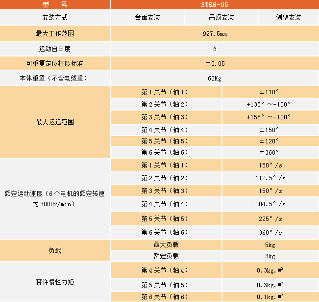 普洱茶一担的重量参考：多少公斤才是正常的？了解行业标准和购买建议