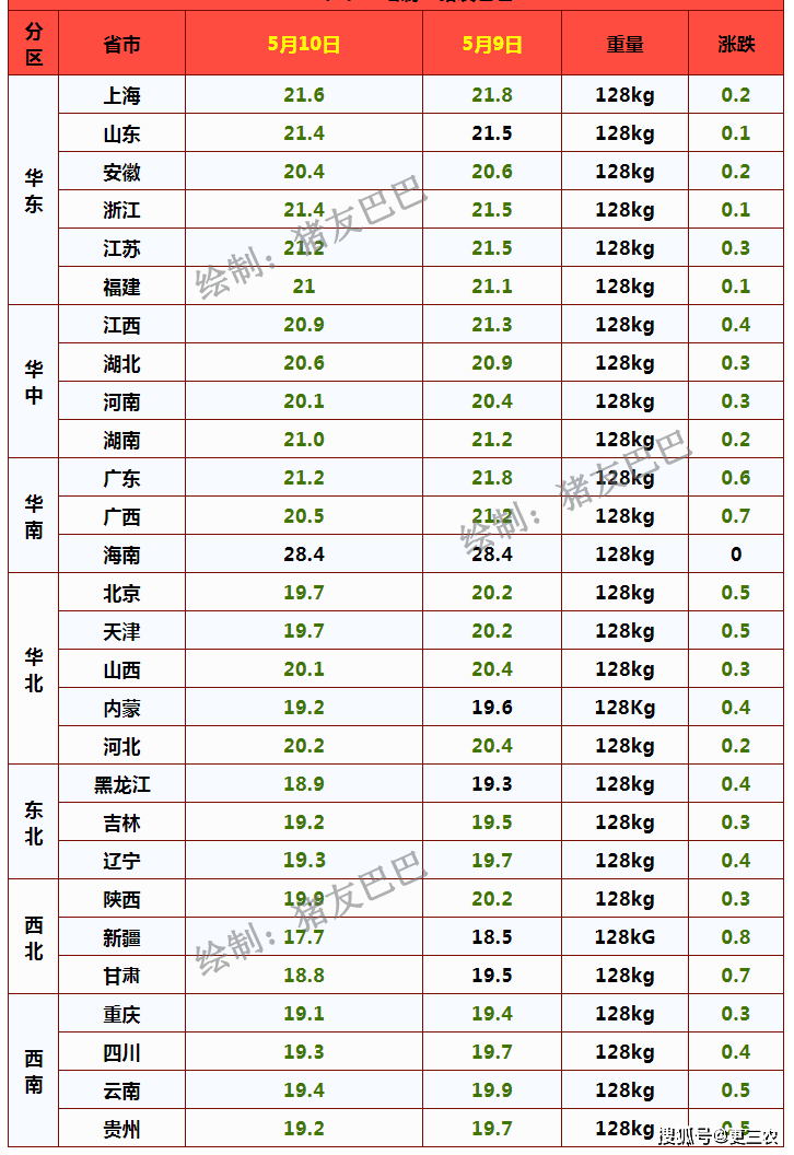 普洱茶一担的重量参考：多少公斤才是正常的？了解行业标准和购买建议