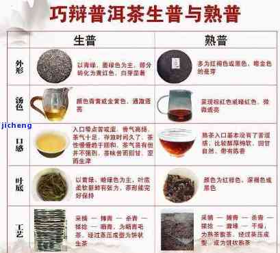 普洱茶的钙含量是多少？为什么？能喝吗？