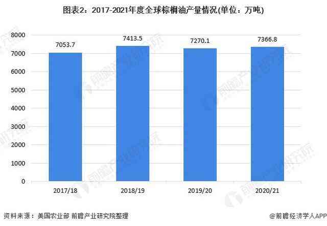 普洱茶价格波动的原因及市场分析：了解背后的各种因素