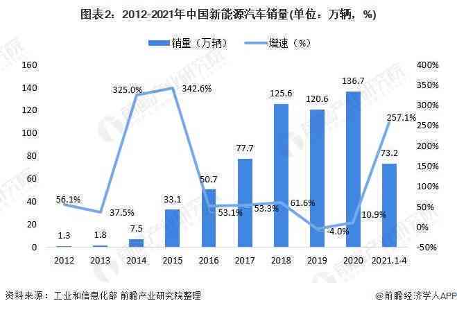 普洱茶价格波动的原因及市场分析：了解背后的各种因素