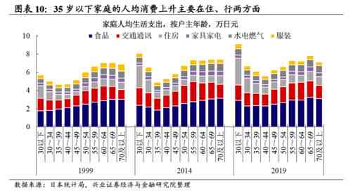 普洱茶价格上涨背后的原因分析及未来走势预测