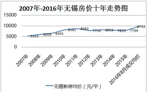 普洱茶价格上涨背后的原因分析及未来走势预测