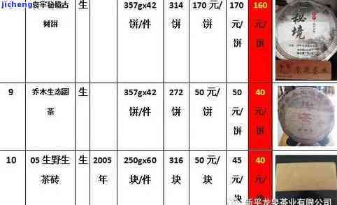 普洱茶永和千年风韵系列价格及购买渠道全面解析