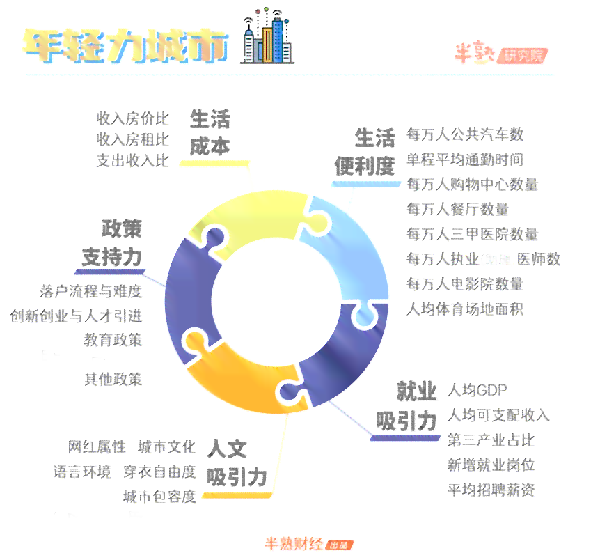 如何选择合适的存环境来保存普洱茶，产区并非唯一关键因素