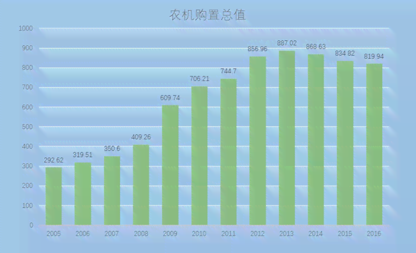 如何选择合适的存环境来保存普洱茶，产区并非唯一关键因素