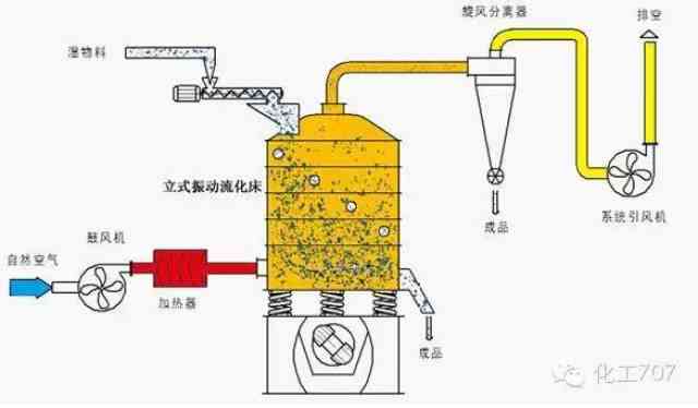 显微镜检测普洱茶原理及其应用