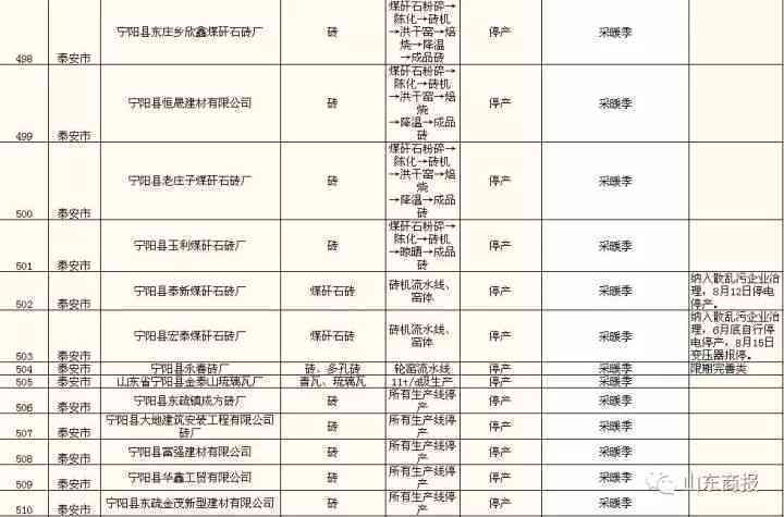 临沧普洱茶生产企业综合排名及详细列表：前十名企业及特色分析