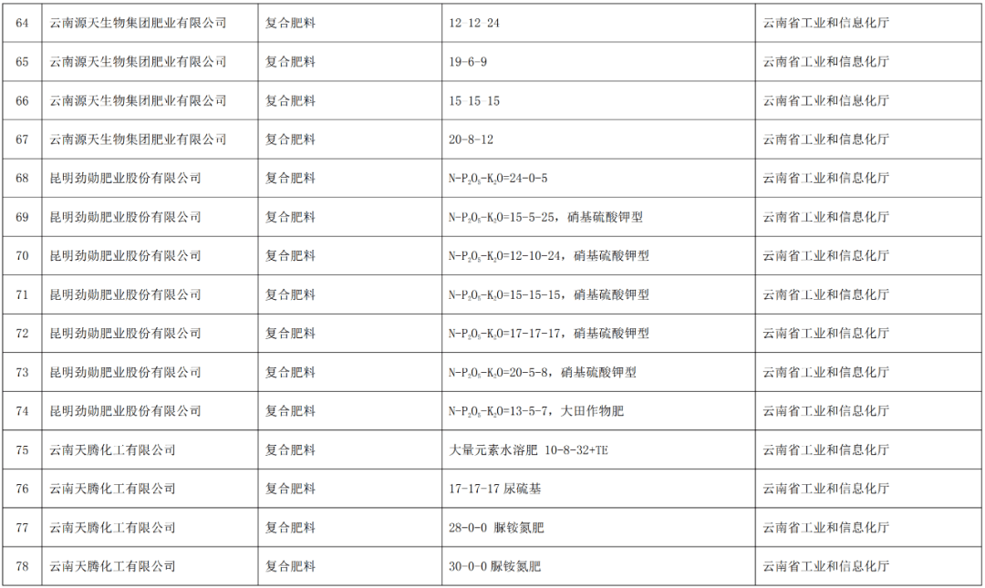 临沧普洱茶生产企业综合排名及详细列表：前十名企业及特色分析