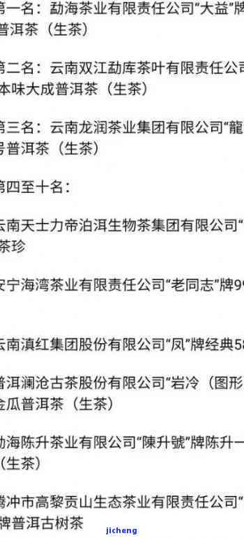 临沧普洱茶生产企业排名揭晓，第几名花落谁家？