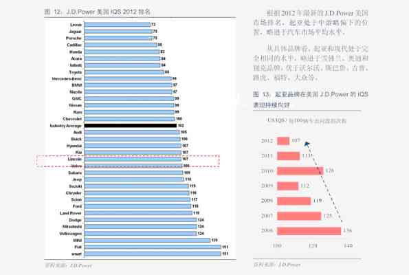 新大益普洱茶价格大全 - 全面了解各年份、等级、产地的价格信息