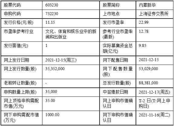 普洱茶渥堆技术的研究现状与发展趋势：从原料处理到品质提升全方位解析