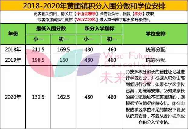 普洱茶饼编号系统：详细解析及数字含义