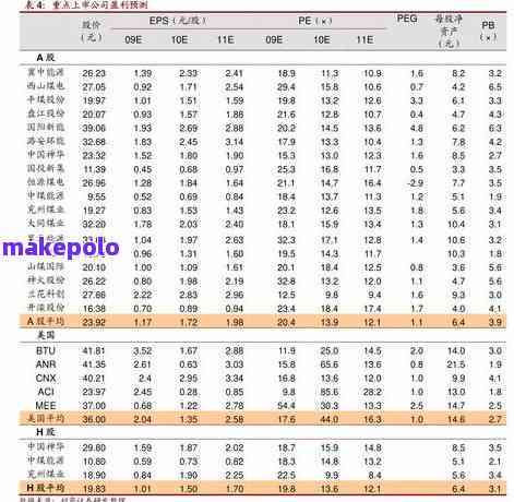 下关普洱茶行情报价网：2020标杆产品及收藏推荐，最全报价表一览