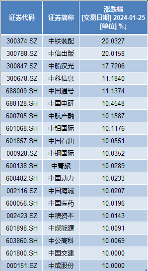 厦门知名普洱茶企业排名第几：去掉与标题无关的字后，长度为67字节。