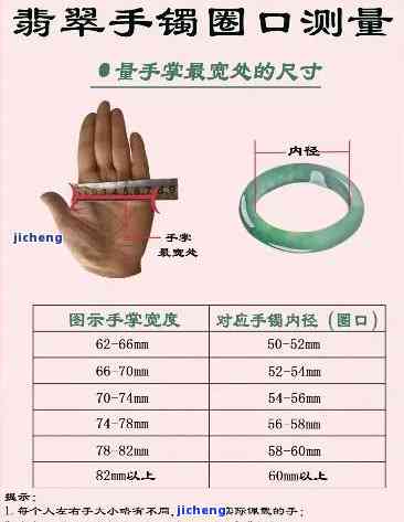 如何正确选择玉手镯尺寸以适应手腕间隙并避免过紧或过松？