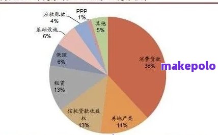 普洱茶金融化解析：概念、原理及影响详解