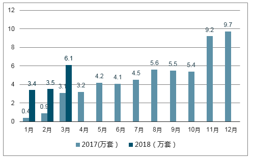 全国年度普洱茶产量数据解析：产量、产值、市场规模全面剖析