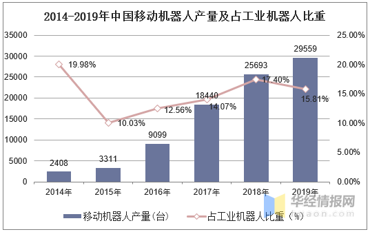 全国年度普洱茶产量数据解析：产量、产值、市场规模全面剖析