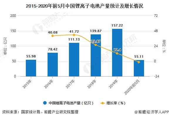 全国年度普洱茶产量数据解析：产量、产值、市场规模全面剖析