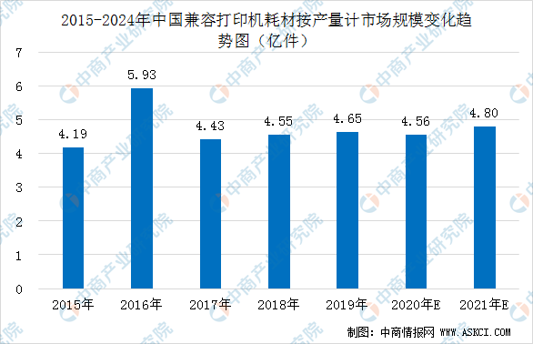 全国年度普洱茶产量数据解析：产量、产值、市场规模全面剖析