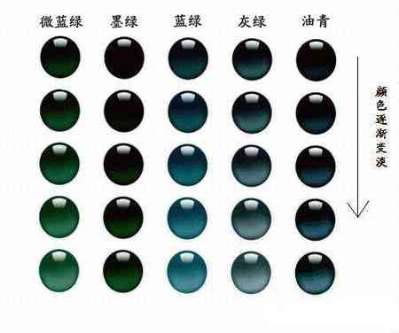 翡翠颜色等级划分：揭秘蓝绿色档次与属于哪个级别