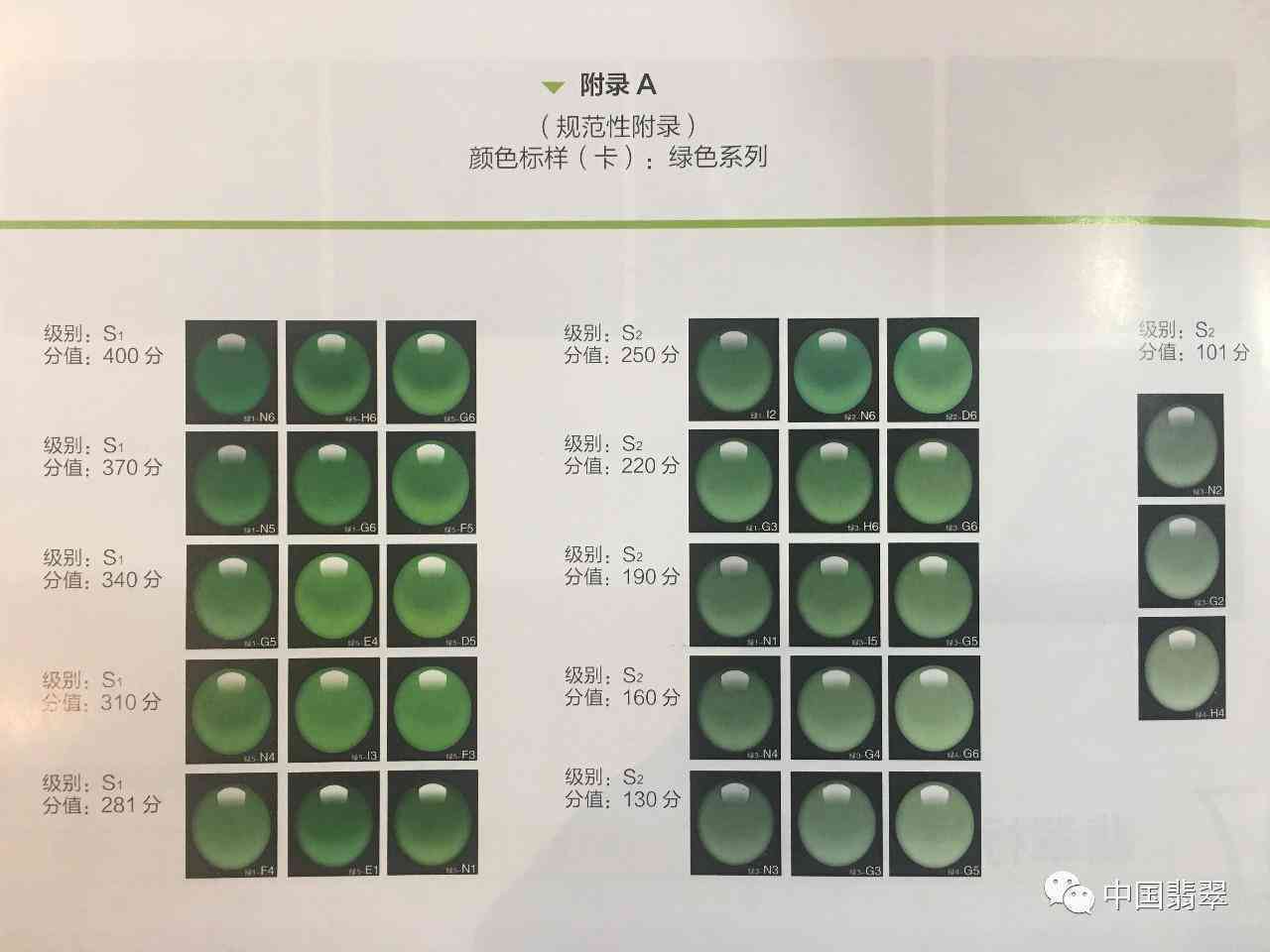 翡翠颜色等级划分：揭秘蓝绿色档次与属于哪个级别