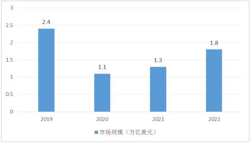 普洱茶产业全面解析：年产值、市场规模、产地特色及消费趋势