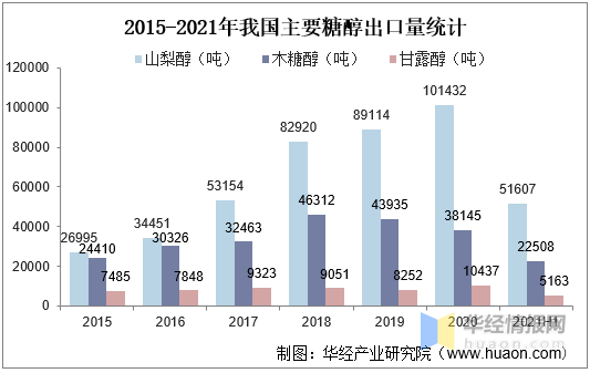 普洱茶产业全面解析：年产值、市场规模、产地特色及消费趋势