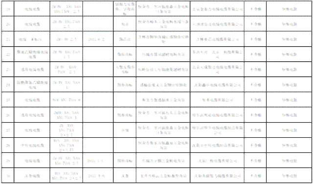 全国年产普洱茶量是多少