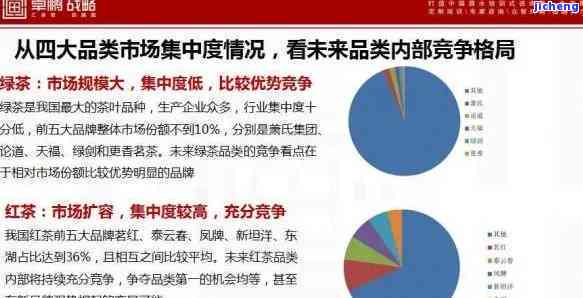 探索拍卖普洱茶的更高价：记录、市场趋势和影响因素分析