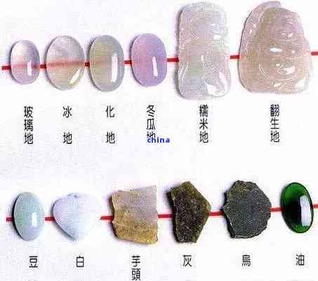 翡翠结晶体的含义、形成过程及其在珠宝和科学领域的重要性