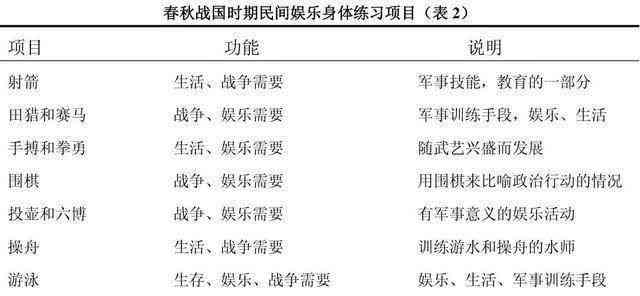 战国螭龙玉璧特点及价值分析