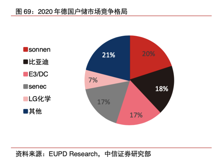 普洱天更高度变化趋势及应对措：了解天气情况，做好防暑准备